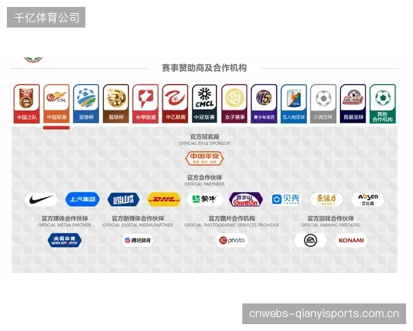 体育赞助的数据化ROI怎样衡量？别让赞助沦为“玄学